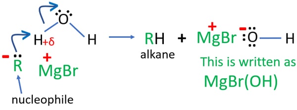 grignard and water reaction mechanism